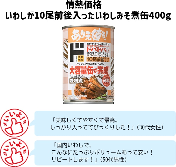 情熱価格 いわしが10尾前後入ったいわしみそ煮缶400g
