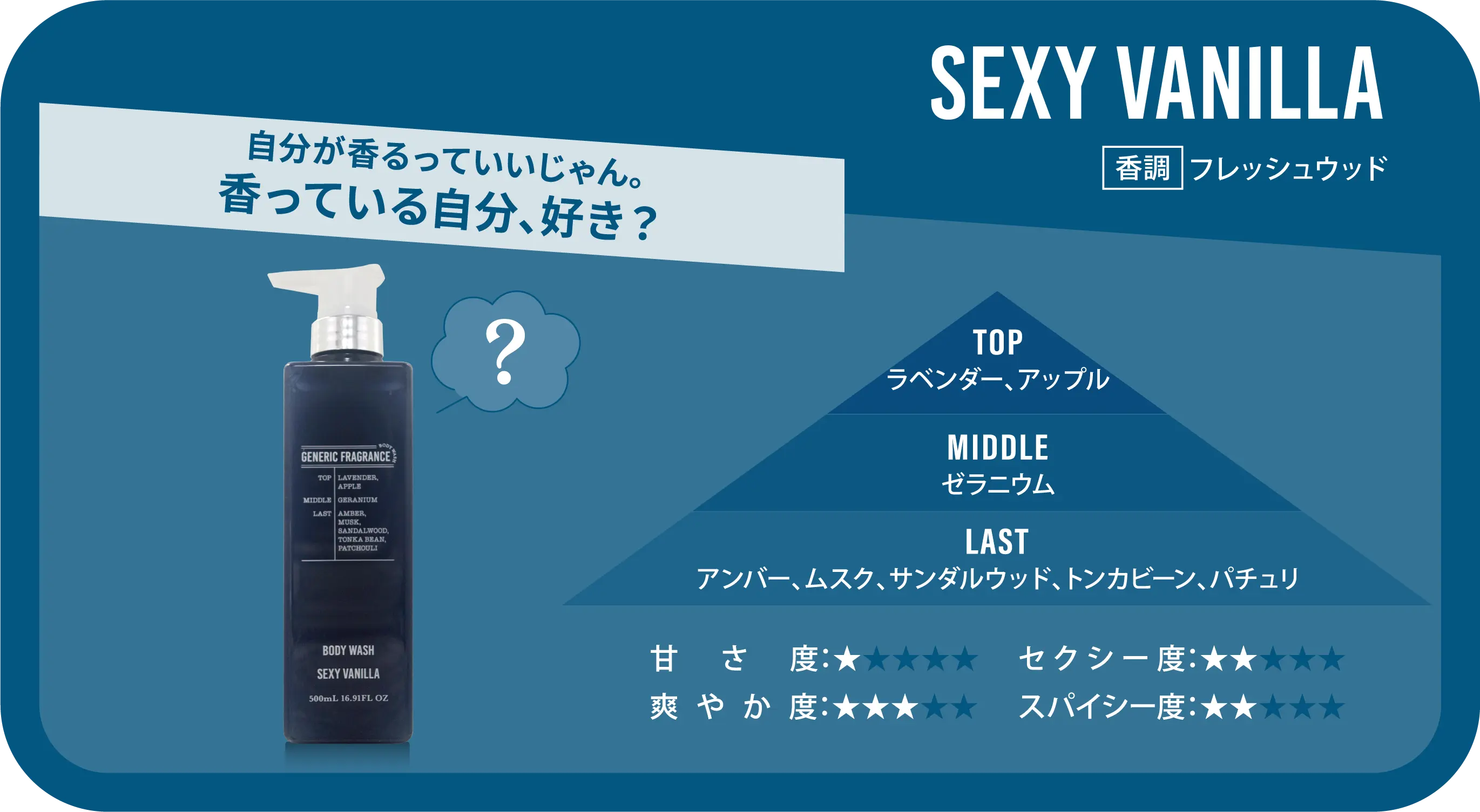 SEXY VANILLA