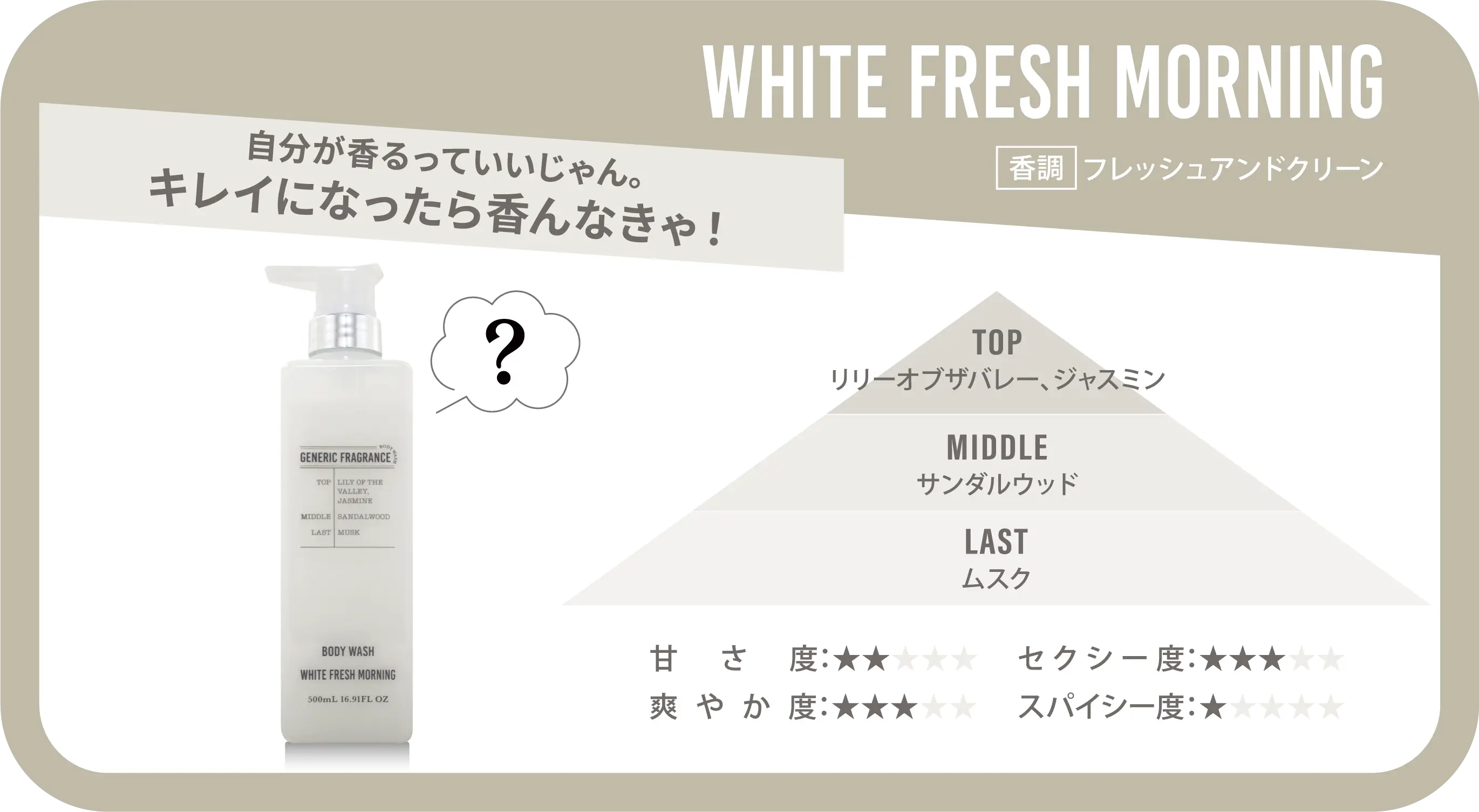 WHITE FRESH MORNING