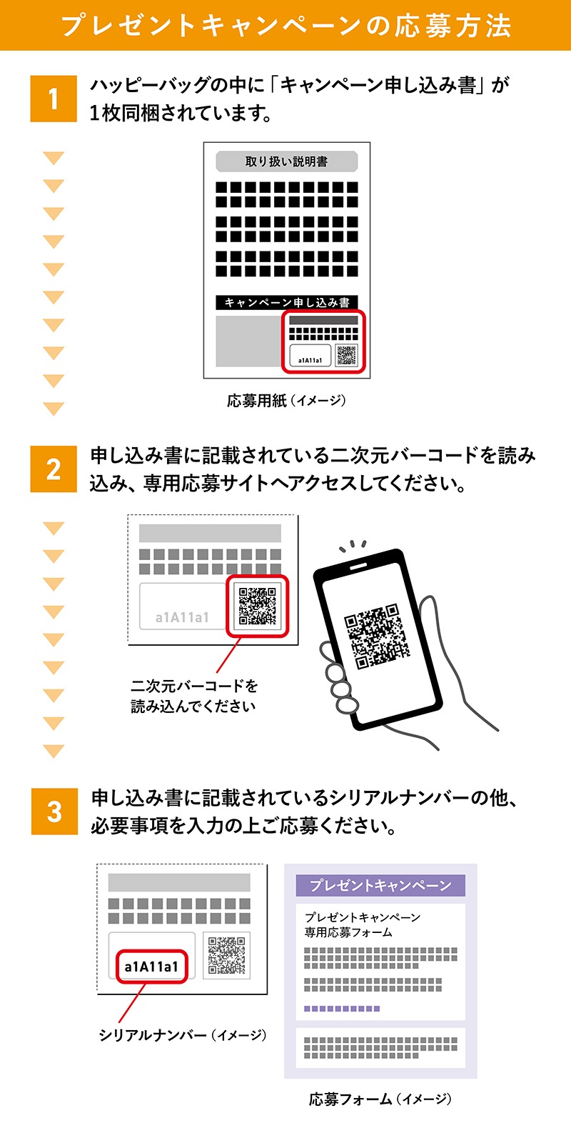 推しの子 応募方法