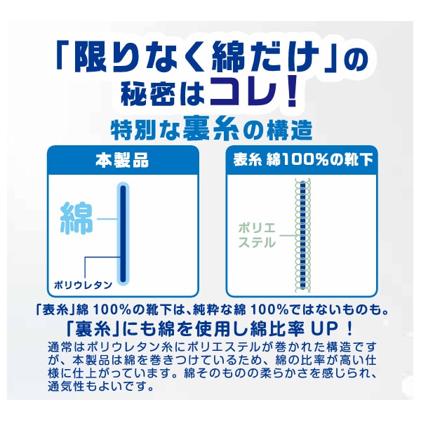 限りなく綿だけでつくった靴下5足組