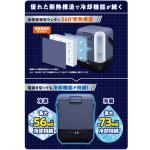 商品画像を見る