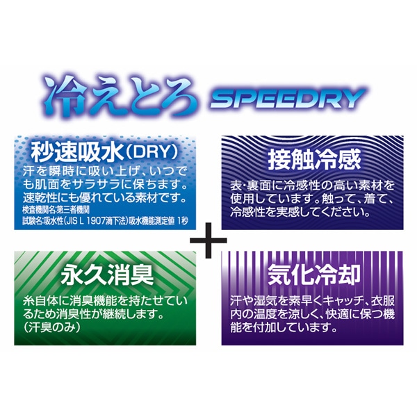 冷えとろインナーSPEEDRY 半袖クルーネック