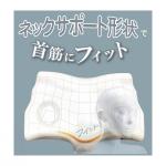 商品画像を見る