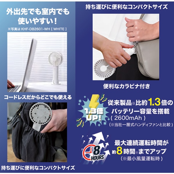 ダブルブレードハンディファン